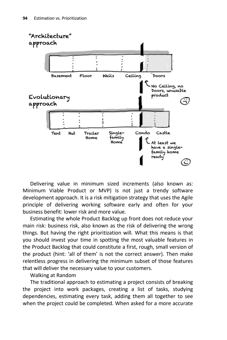 Page 94 of 190 of NoEstimates_-_Vasco_Duarte_-_v_1.21.pdf