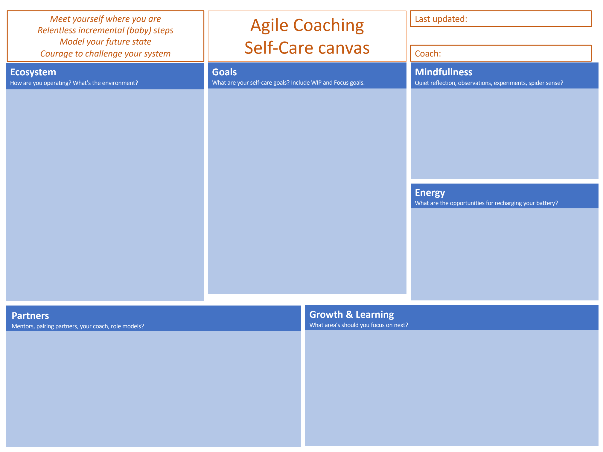 Page 1 of 1 of Agile_Coaching_Self-Care_canvas.pdf