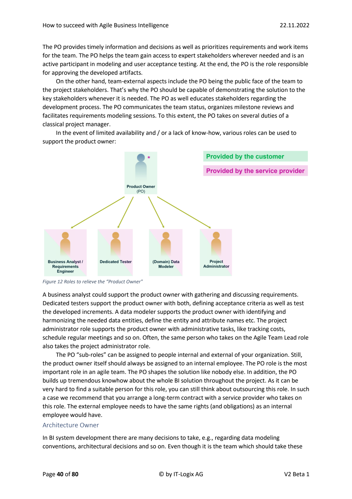 Page 40 of 80 of Agile_BI_Book_V2_Beta_1_Chapters_1_-_9.pdf