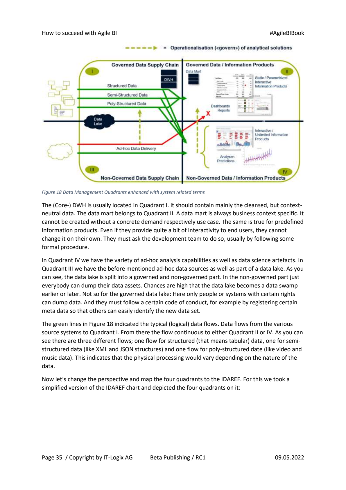 Page 17 of 35 of Agile_BI_Book_RC1_Chapter_4_-_7.pdf
