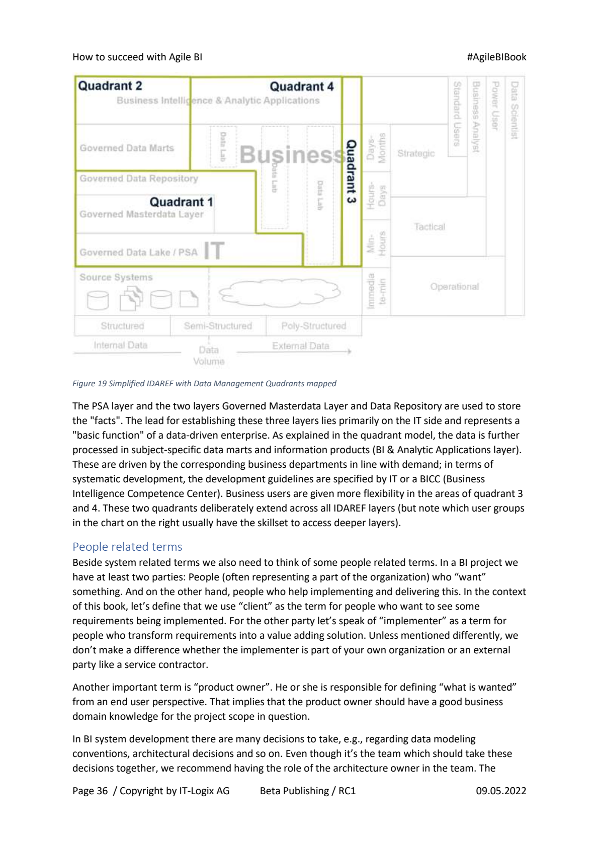 Page 18 of 35 of Agile_BI_Book_RC1_Chapter_4_-_7.pdf
