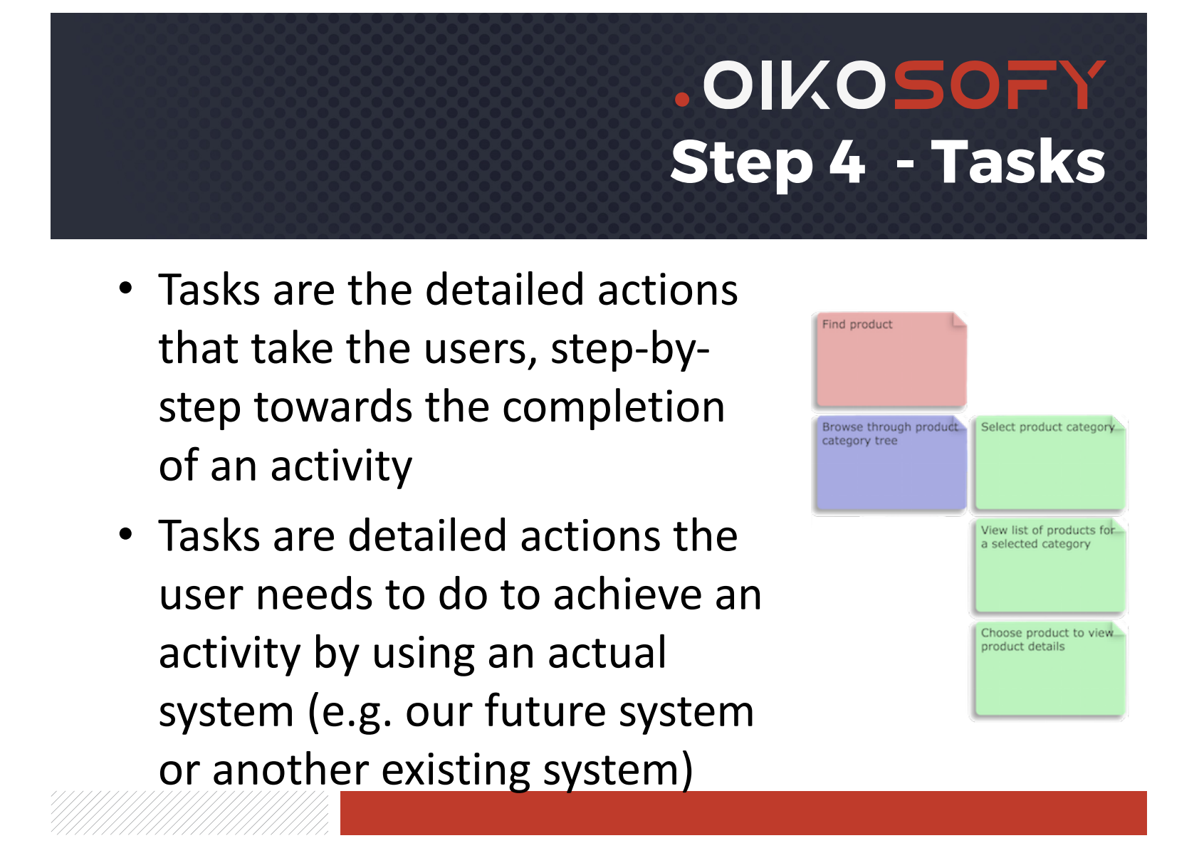 Page 18 of 37 of Oikosofy_-_Scrum_Master_Toolbox_Podcast_-_Story_Mapping_Workshop_-_Facilitator_s_guide_-_v_1.1.pdf