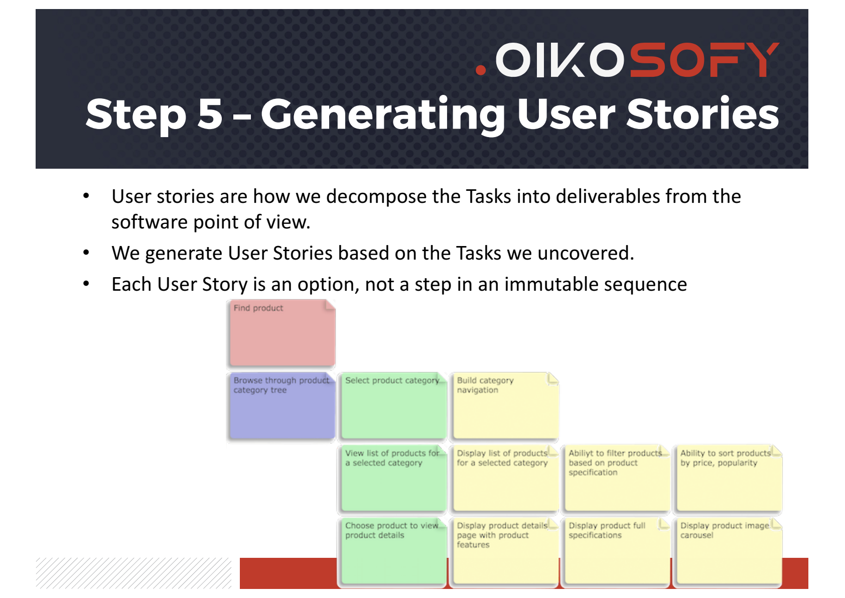 Page 20 of 37 of Oikosofy_-_Scrum_Master_Toolbox_Podcast_-_Story_Mapping_Workshop_-_Facilitator_s_guide_-_v_1.1.pdf