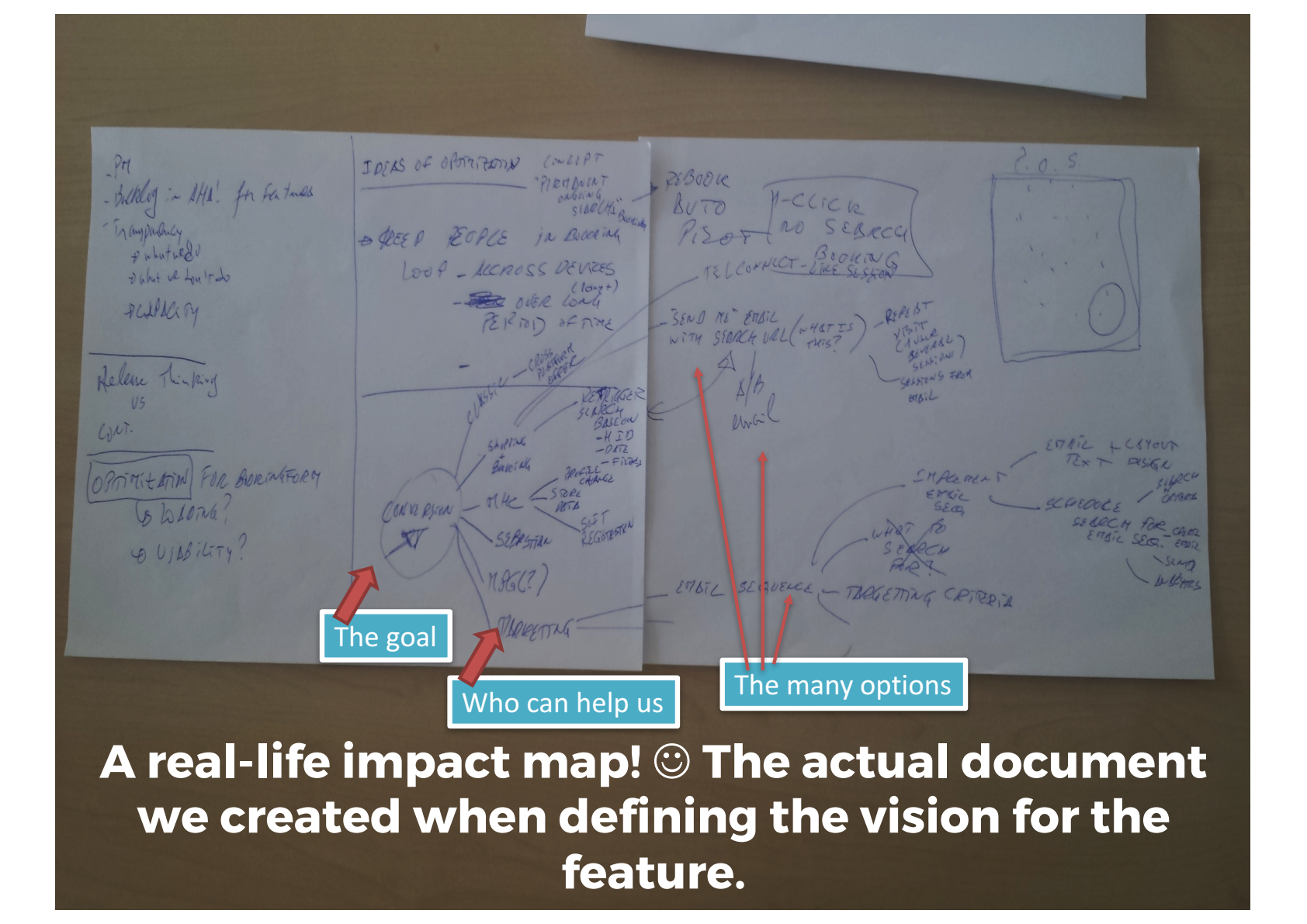 Page 11 of 23 of Video_Handouts_-_Module_05_-_How_to_roadmap_so_that_neither_the_CEO_or_the_team_hate_you.pdf